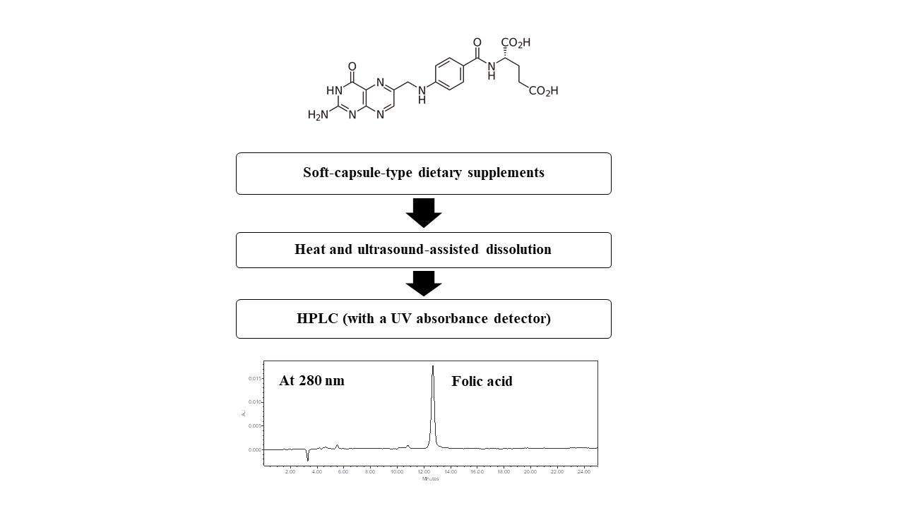 AST-2024-025_R1_P_Graphical Abstract_001.jpg